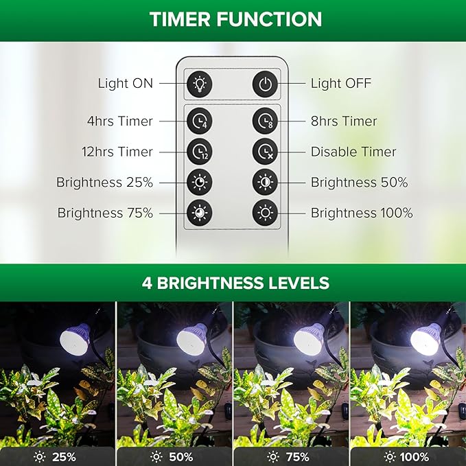 SANSI Grow Lights for Indoor Plants, 4 Head Dimmable Plant Lights for Indoor Growing, 35"-64" Adjustable Tripod LED Grow Light Lamp with Remote Control Auto On/Off Timer 4 Pack of Par20 10W Bulbs