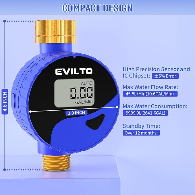 Water Flow Meter with 360° Rotatable and Removable Panel, Alloy Inlet & Outlet Flow Meter Measure Gallon/Liter Consumption for Garden Hose Watering, RV Water Tank Filling, Lawn Sprinkler