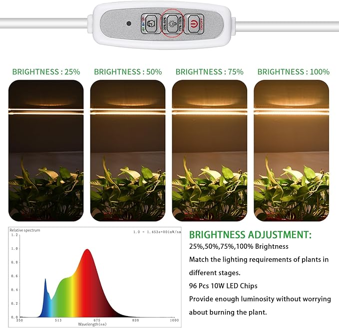 Grow Light Two Heads, Strip Growing Lamp, Full Spectrum Plant Light Strips for Indoor Plants with Auto ON/Off Timer & 4 Dimmable Levels, Led Growth Lamp for Green House Hydroponics Succulent