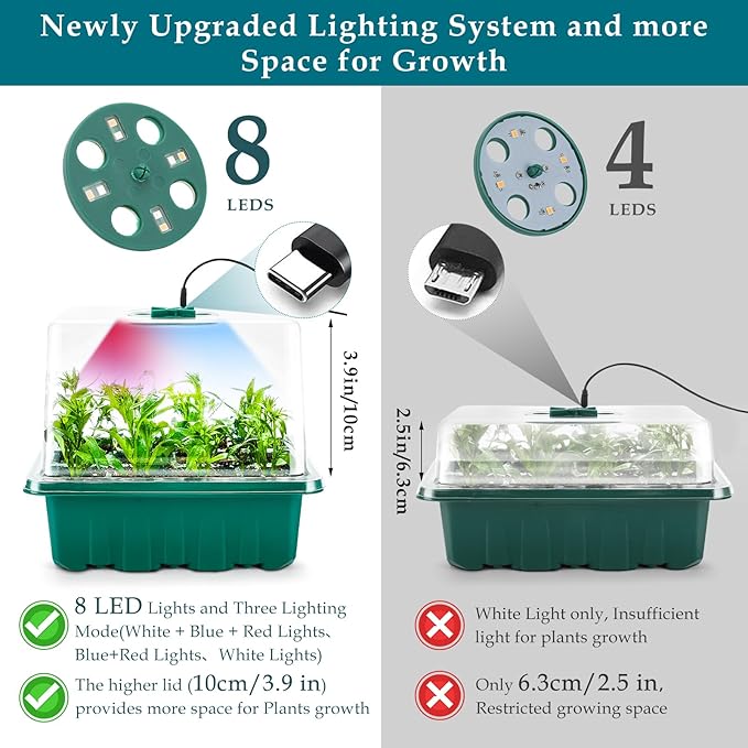 Seed Starter Tray with Grow Light, 60 Flexible Cells 5 PCS Seed Starter Kit, Reusable Seedling Starter Trays with Humidity Dome and High Lid, Germination Trays for Indoor Greenhouse Seed Starter