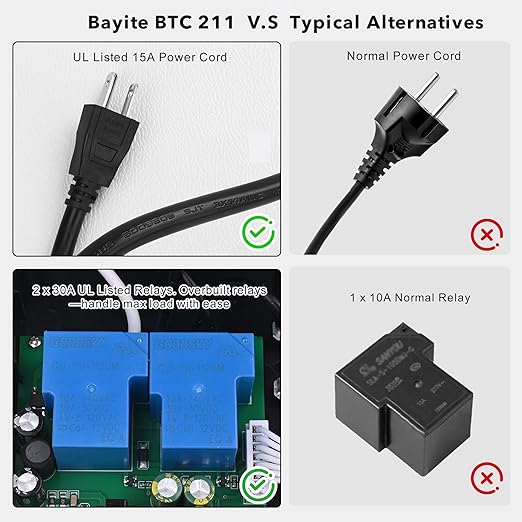 bayite Temperature Controller 1650W 15A BTC211 Dual Digital Outlet Thermostat Plug, Pre-Wired, 2 Stage Heating and Cooling Mode, 110V - 240V, Fermentation BBQ Reptile Aquarium