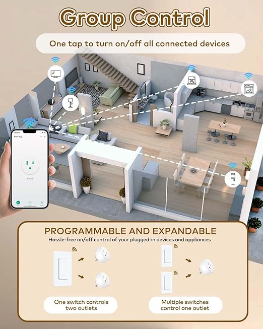 Wireless Remote Control Outlet Plug,NineLeaf Smart Outlets for Household,On Off 3 Smart Plugs 1 Switch Compatible with Tuya,Alexa and Google Assistant,Timer Outlet,No Wiring,White