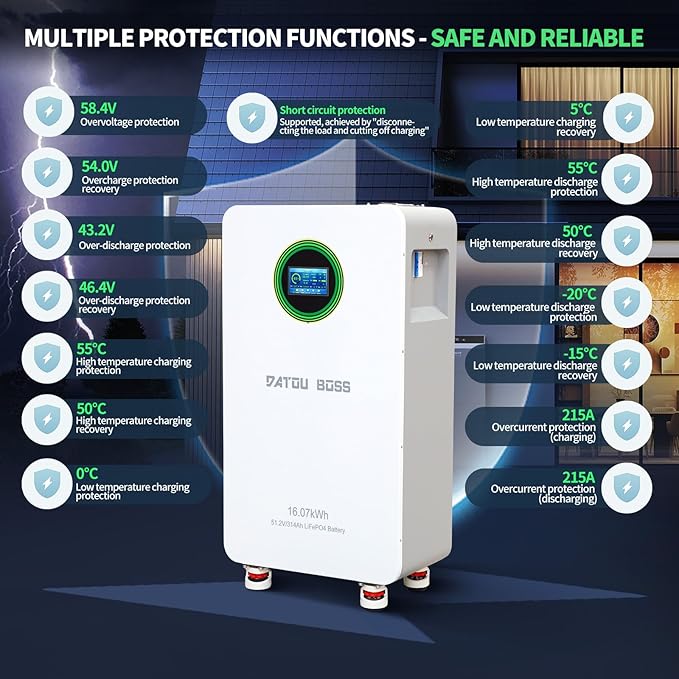 48V 314Ah LiFePO4 Battery, Powerwall Lithium Battery, 16.07kWh Deep Cycle Energy Storage with 210A Breaker, CAN & RS485, Floor/Wall Mount for Home Backup, Solar, RV, Off-Grid (48V 314A-Battery)