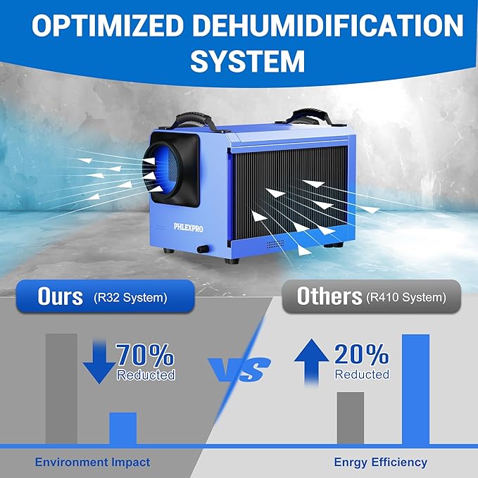 145 Pint Commercial Dehumidifier with Drain Hose for Crawl Spaces, Basements, Industry Water Damage Unit Restoration for up to 6000 Sq.Ft, Auto Defrost, Memory Starting, Blue(Gift Directional Wheels)