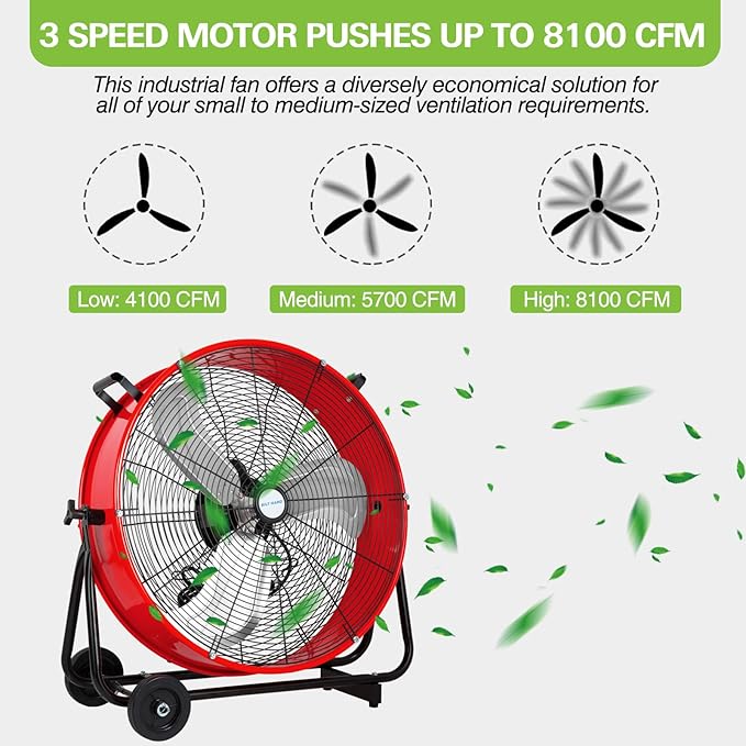 hykolity 24 inch 8100 CFM High Velocity Industrial Drum Fan, 3-Speed Heavy Duty Metal Shop Fan for Warehouse, Garage, Workshops, Factory, UL Listed, Red