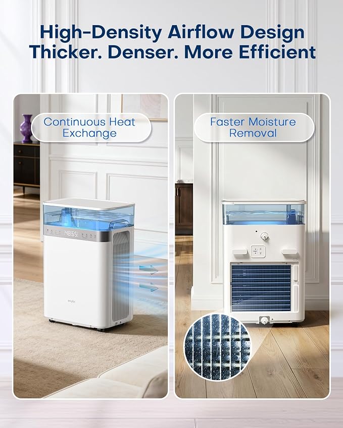avylo Dehumidifier for Basement with Pump, 2.11 Gallon Top-Mounted Water Tank, Max 90 Pint/D, Energy Star Most Efficient 2025, 4500 Sq.Ft Dehumidifiers for Home with 41dB, Drain Hose, Auto Defrost