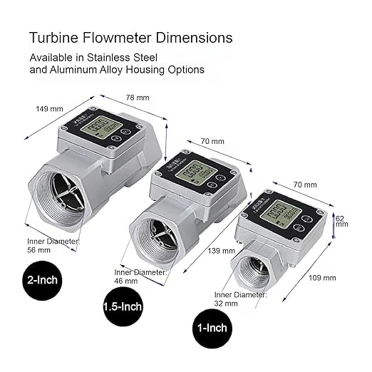 Flow Meter Digital Liquid(1.5 inch SS304)