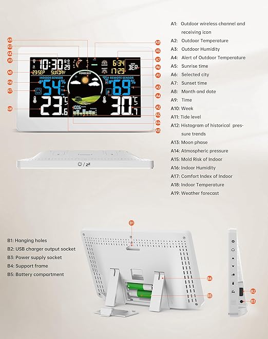 Weather Station Wireless Indoor Outdoor Thermometer, 7.5" VA Display with Remote Sensor, Home Weather Station with Weather Forecast, Temperature, Humidity, Atomic Clock, White