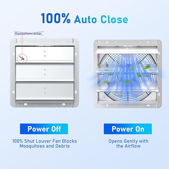 12 Inch Shutter Exhaust Fan, High-Speed 1600CFM Low Noise Attic Fan, Automatic Shutter, Ventilation and Cooling Vent Fan for Greenhouses, Garages, Shop, Chicken Coops, Gable, Shed