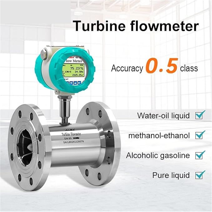 Digital Flow Neter Smart High Accuracy Flow Meter for Liquid Water Oil Milk Liquid Flow Sensors(DN15-4-20mA-SS316)