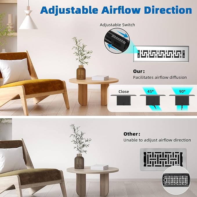 Floor Register 2x12-6 Pack Floor Vent Covers Heavy Duty Walkable Steel Floor Vents Adjustable Decorative Vent Covers for Home Floor Sidewall Office or Ceiling Vent
