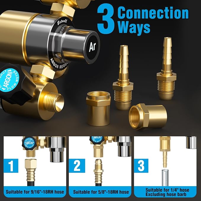 BETOOLL Dual Output Argon Regulator - MIG/TIG Flow Meter Gas Gauge with 2PCS 6.6 Feet Hoses, 0-60 SCFH, 0-4500 PSI, CGA580 Inlet Connection for Argon/CO2