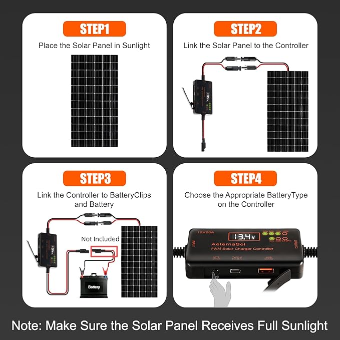 PWM Solar Charge Controller 12V20A Solar Panel Charge Controller with PD 22W & QC 18W USB Type-C Output for LiFePO4, AGM, Gel Battery(20APWM)
