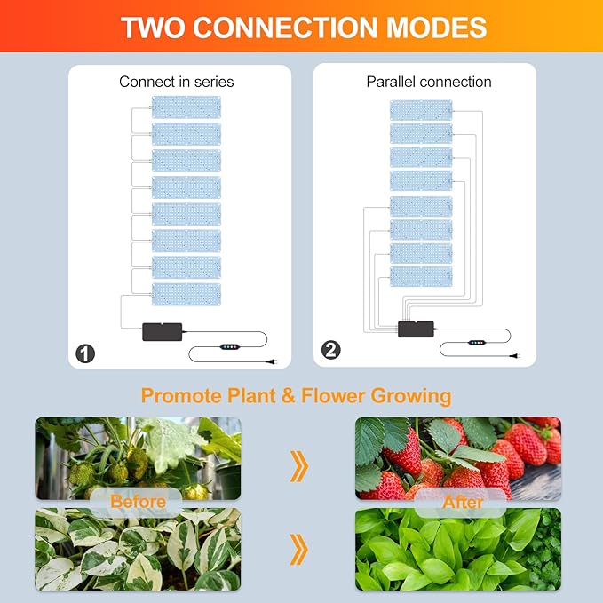 8-Pack Panel Grow Lights for Indoor Plants, FECiDA 2026 LED Plant Grow Light for Under Cabinet Plants, Full Spectrum Growing Lamp with 4,8,12,16,20 Hr Timer, Free Linking