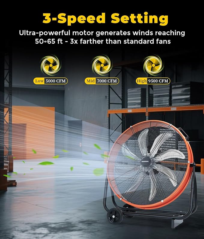 VENTISOL 24 Inch Industrial Floor Fan, 3-Speed High Velocity Shop Fan with 8 Blades, Heavy Duty Drum Fan 9500 CFM, Large Metal Garage Fans for Warehouse, Outdoor, Commercial