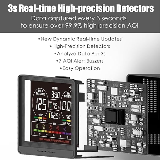 Professional Indoor Air Quality Monitor with AQI Alerts, Portable Real-Time Detector for Home, Car, Plants & Pet