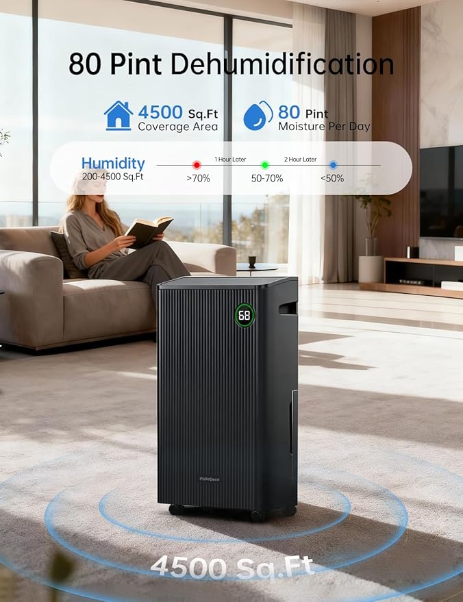 4500 Sq.Ft Dehumidifier with Drain Hose 80 Pint, for Basement, Bathroom, Bedroom, Home, Automatic Defrosting, Intelligent Humidity Control with 24HR Timer, Smart Quiet Dehumidifiers, Black