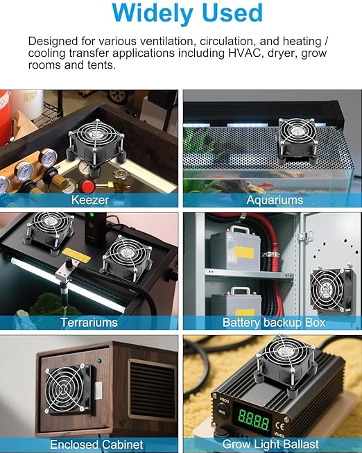 GDSTIME 80mm x 38mm Small Computer Fan with AC Plug, 120V 110V AC Powered Variable Speed Controller for DIY Cooling Ventilation Exhaust Projects