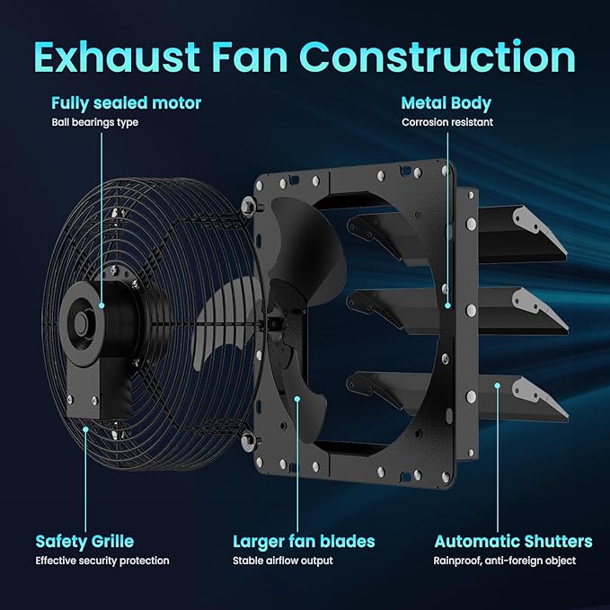 HG Power 10 Inch Shutter Exhaust Fan with Speed Controller, 647CFM High-Speed Vent Fan with, 1400RPM Wall Mounted Attic Fan for Shed, Garage, Greenhouse Ventilation, Black
