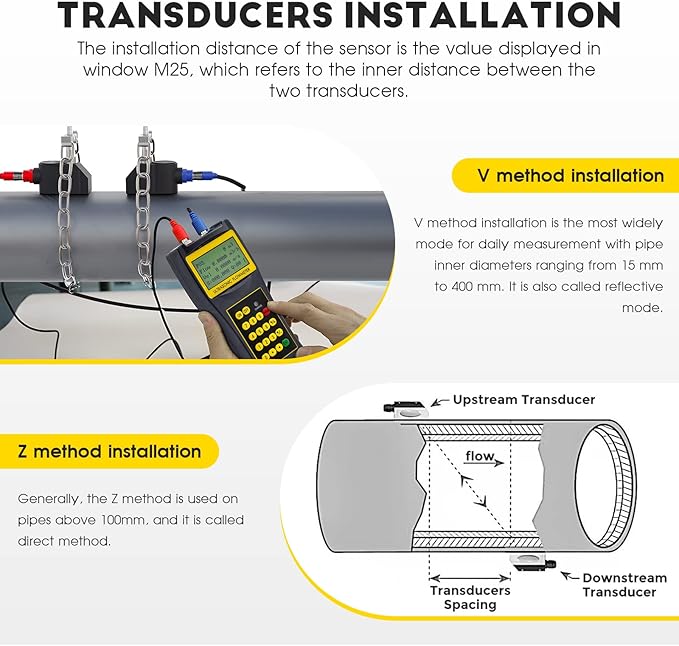 CGOLDENWALL Handheld Ultrasonic Flowmeter Clamp on Flow Meter Portable Liquid Flow Meter with S1+M2 Transducers for Copper/PVC Pipe DN15-700mm 1/2-28" ((Old or New Panel))