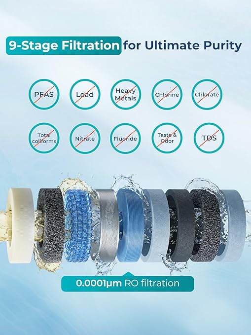 VIOMI 800GPD PFAS Reduction Reverse Osmosis System, NSF/ANSI 42, 53 and 372 Certified, 9-Stage & 48 Months Filter, Tankless RO Water Filter System Under Sink, Smart LED Reminder, Incl. 1 Extra Filter
