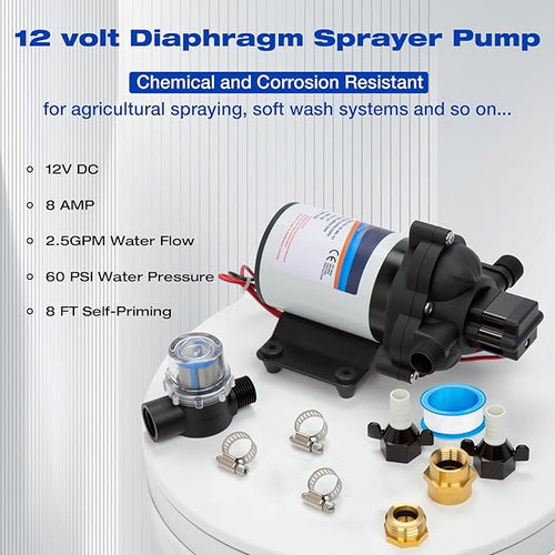 12 Volt Sprayer Pump, Soft Wash Pump, 2.5GPM 60PSI, 8 Amps, Chemical and Corrosion Resistant, Compatible with Roundup, Pressure Switch and Self-Priming for Agricultural Spraying