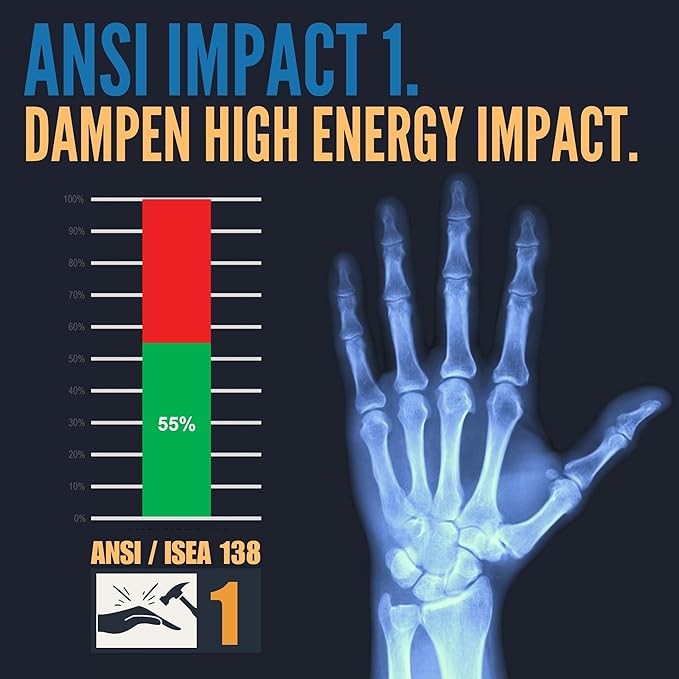 Cestus 5076, Winter Work Gloves for Cold Weather, Corded Cotton Palm, Insulated, Waterproof, ANSI Cut A2, ANSI Impact 1