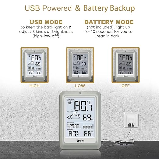 Wireless Weather Stations, with 330ft Range Sensor and Adjustable Backlight Inside Outside Monitor (White)