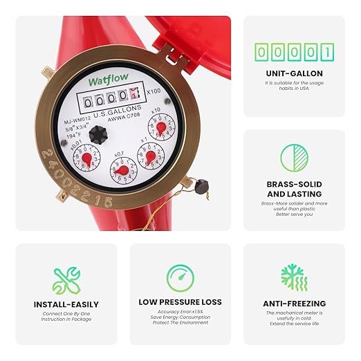Watflow DN20 Water Meter 3/4" NPT,AWWA C708 Certification Gallon Water Flow Meter, Cold and Hot Water Meter for Garden/Home/Apartment, Horizontal Install.