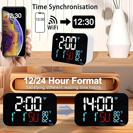 Luocute WiFi Smart Clock, Weather Station Alarm Date Day Large Display Brightness Adjustable Thermometer Humidity Digital Clock Compatible with Tuya Smart App, for Home Office (White Shell- White
