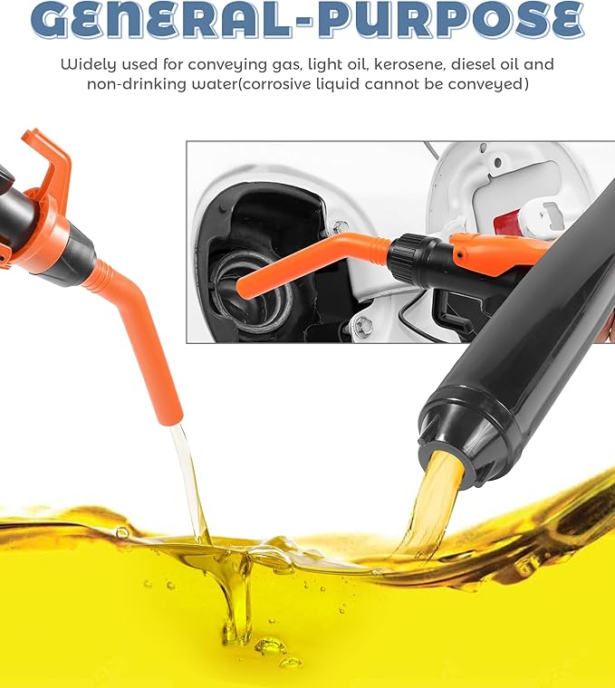 Transfer Pump,Car Accessories Hand Fuel Pumps,Battery Operated Liquid Siphon Pump with Adjustable Flow Control,2.2 GPM Gas Can Pumps,Fits 3 to 5-gallon Fluid Capacities,Suitable forBoats,Cars