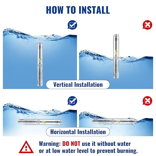 VEVOR Deep Well Submersible Pump, 3HP/2200W 230V/60Hz, 37GPM Flow 640 ft Head, with 33 ft Electric Cord, 4 inch Stainless Steel Water Pumps for Industrial, Irrigation & Home Use, IP68 Waterproof Grade