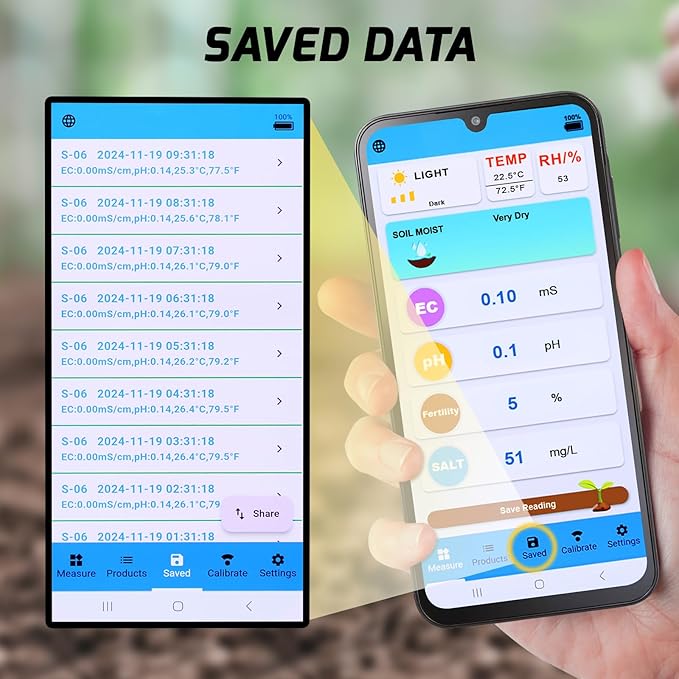 8-in-1 Bluetooth Soil Meter for pH, EC, Moisture, Fertility, Temperature, Light, and Humidity Monitoring with Real-Time App Control, Data Logging, and Precise Calibration for Plant Care
