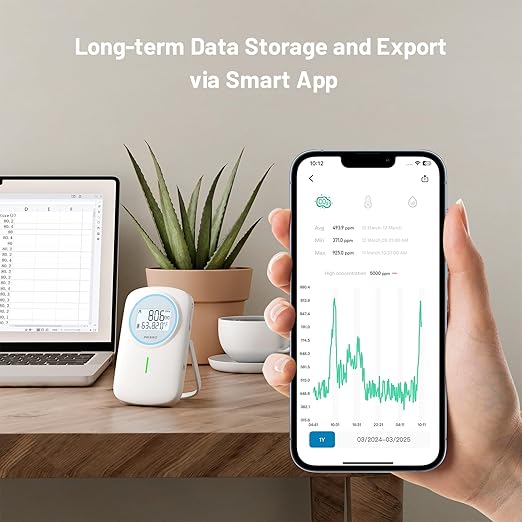 INKBIRD Smart Air Quality Monitor Indoor Ndir | Bluetooth 3 in 1 with App | Detect Carbon Dioxide & Temperature & Humidity Battery Powered | for Home, Office, RV, Grow Tent (IAM-T2)