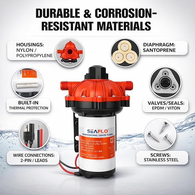 SEAFLO 55 Series 12V RV Water Pump 5.5 GPM 60 PSI Diaphragm Pump Heavy Duty Pressure Switch Built In Bypass Self Priming Quiet High Flow RV Marine Off Grid Freshwater System 4-Year Warranty