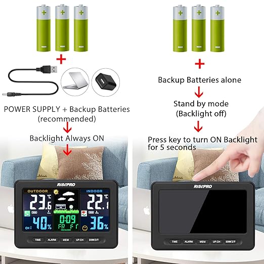 Wireless Weather Station with Outdoor Remote Sensor Indoor/Out Temperature and Humidity Alarm Clock Calendar Weather Forecaster with Color LCD Display