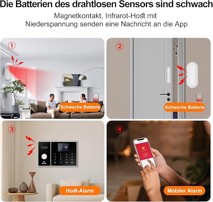 XUK Smart Home Security System,4G/GSM &WiFi Wireless Alarm Kit with Door/Window Sensors,PIR Motion Detectors,App Remote Control,Compatible with Alexa &Google Home,Easy Installation(13pcs Set)