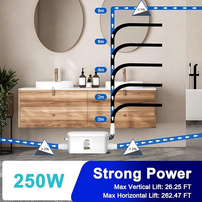 Macerator Pump, Silent 250W Sewage Sump Pump, 6000 L/h Flow, Upflush 26.3ft Head, IPX7, Utility Sink with 2 Inlets for Wastewater Disposal in Basement Shower Bathtub Laundry Kitchen RVs