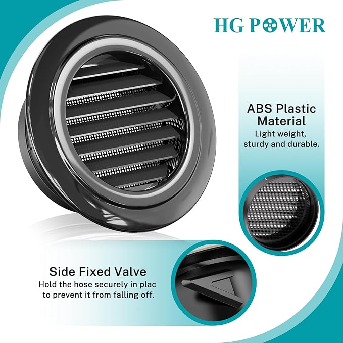 HG Power 6 inch Soffit Vent, ABS Black Air Vent Cover, Louver Soffit Exhaust Vent with Built-in Screen Mesh for Bathroom, Kitchen, Attic, Garage Ventilation, 150mm