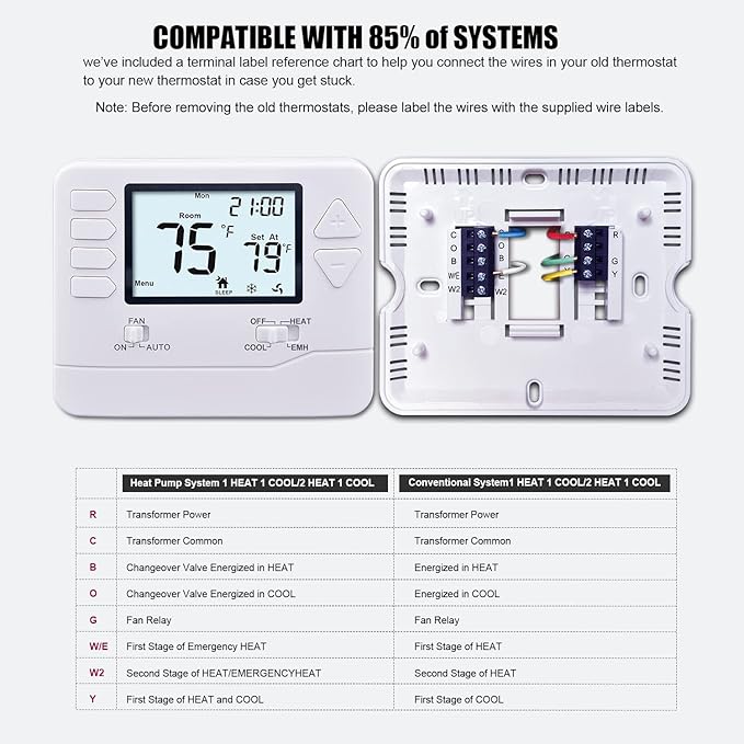 Heagstat H725 5/1/1 Day Programmable Heat Pump Thermostat, 2 Heat/1 Cool DIY Instal, with 4.5 sq. Inch Display