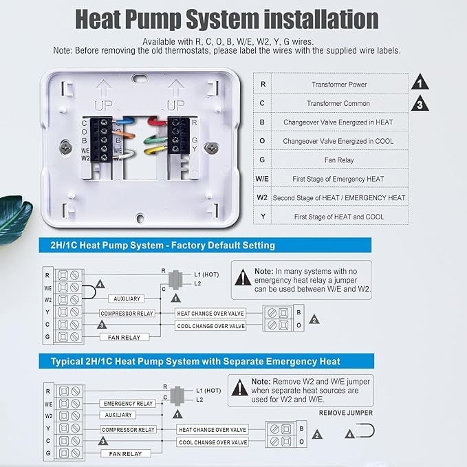 Aowel 2 Heat/ 1 Cool Non-Programmable Thermostat for Home Heat Pump System and Conventional Single-Stage System, with Room Temperature & Humidity Monitor (White Backlit Screen)
