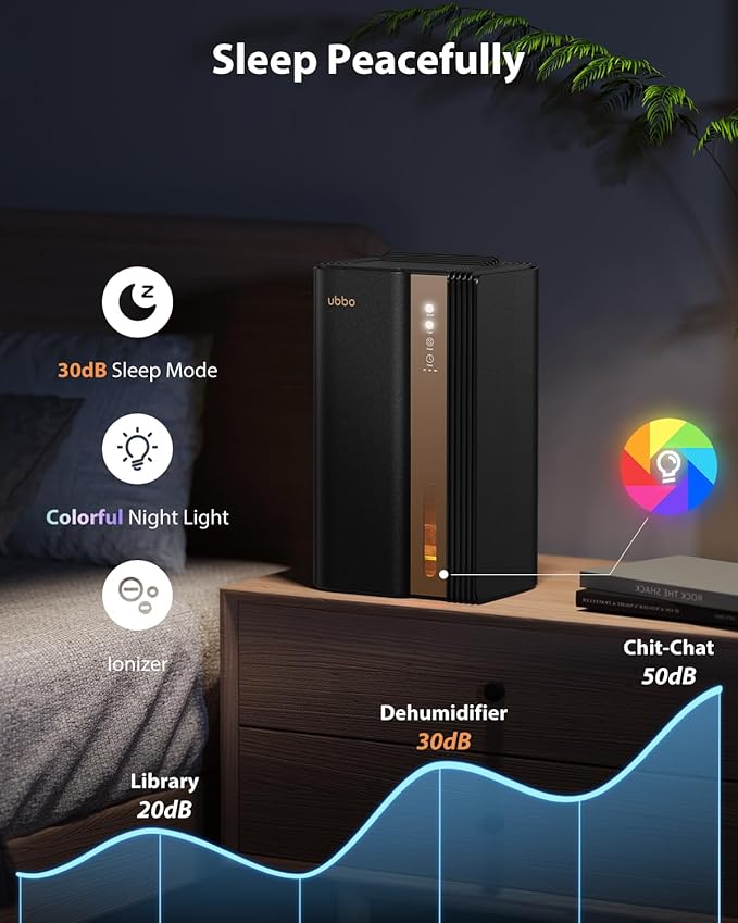 UBBO 95oz Dehumidifiers for Home, 1000 Sq.Ft Dehumidifier with Drain Hose - Auto Shut Off, Timer, Sleep Mode & Drain Hose - 7 Color Light for Bedroom, Bathroom, RV - Black Gold