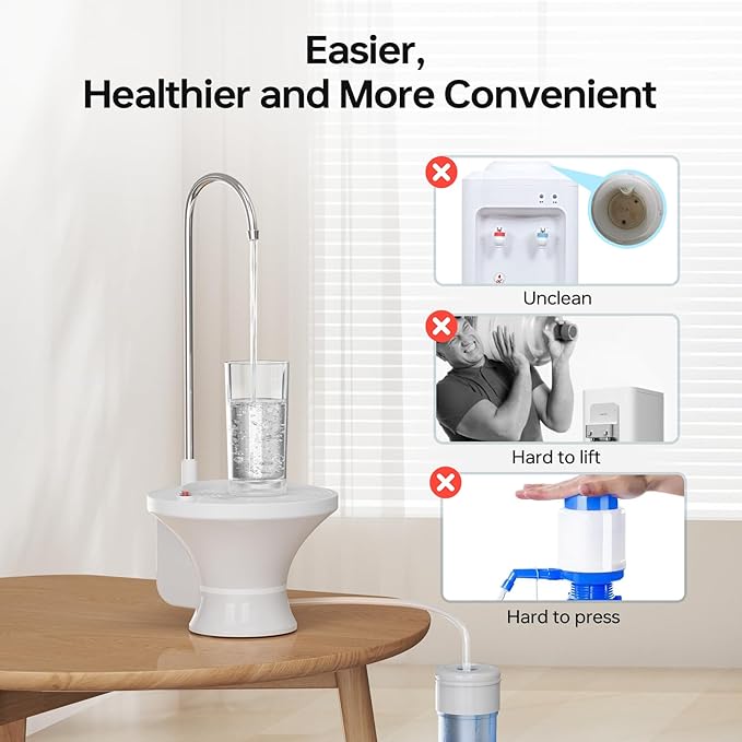 Water Dispenser for 5 Gallon Bottle, Electric Drinking Water Bottle Pump for 2-5 Gallon Jugs, USB Rechargeable Water Pump with 2 Switch Control for Home, Office, Camping