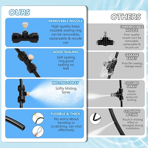 Misting Cooling System Kit, 50FT Misting Line + 10 Brass Mist Nozzles + Brass Adapter(3/4") Outdoor Mister for Porch Patio Garden Greenhouse Trampoline Waterpark