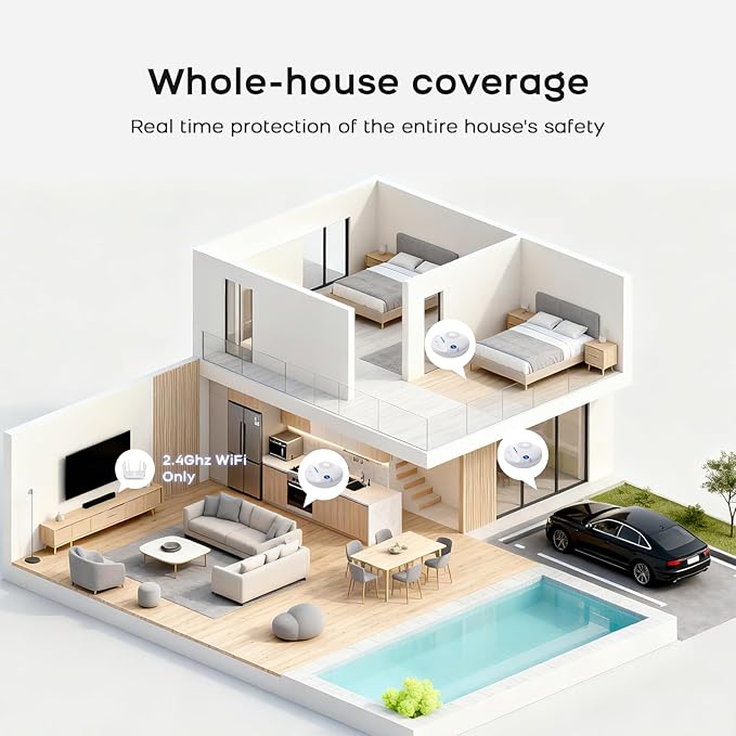 PGST WiFi Water Leak Detectors,Wireless Water Leak & Drip with 100dB Adjustable Alarm,for Smart Life Tuya APP Control & Instant Alerts,for Basement, Bathroom,Laundry,Kitchen,Sink,2.4G WiFi Only