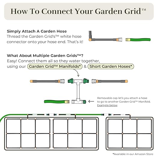 Garden Grid Watering System, 4x8 | Garden Irrigation System for Garden Beds | Pre-Assembled, Waters Every Plant, 2-Min Setup, USA-Made, Lasts 5–10x Longer Than Drip Irrigation | Standard, 44"x88"