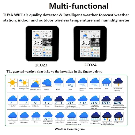 Weather Station, Wireless Indoor Outdoor Thermometer with 3 Sensors for TUYA App Operate Real Time Temperature Humidity Monitor