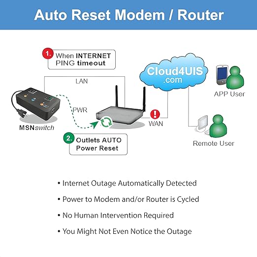 MSNSwitch2 Internet Enabled IP Remote Power Switch with Reboot - Control via Smartphone App, Cloud Service, Web Browser or API - 2 Independent AC Power Outlets (Model UIS-722T) (TAA Compliant)