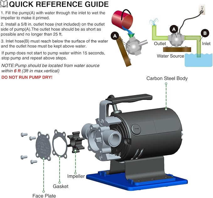 TRUPOW Water Transfer Pump, 110v Utility Pump, 1/10HP 330GPH Portable Electric Sump Transfer Water Pump with Water Hose Kit For Water Removal