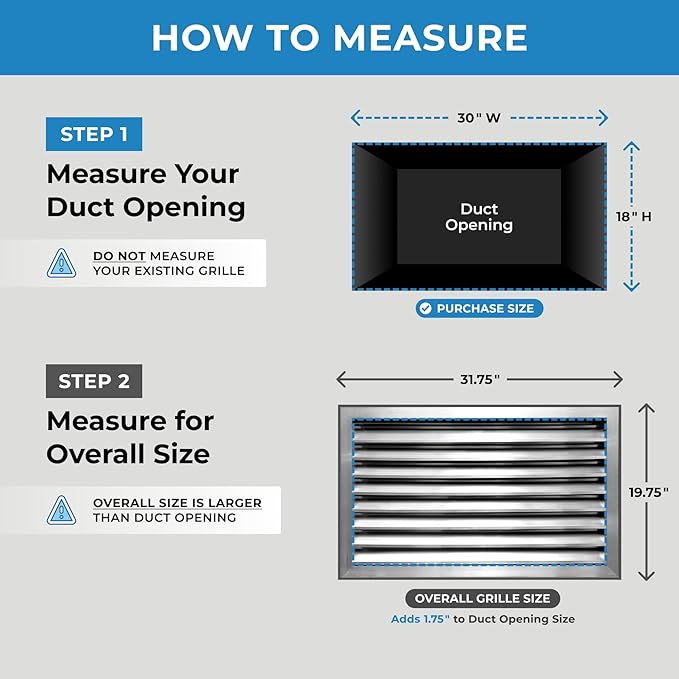 HVAC Premium 30"W x 18"H Aluminum Exterior Gable Louver Vent for Walls & Crawlspace - Weather-Resistant Air Grille with Screen Mesh - [Outer Dimensions 31.75"W x 19.75"H]